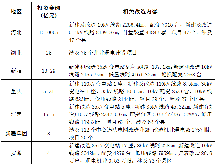 企业微信截图_20170629171745